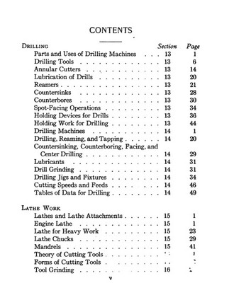 Product picture Boring , Drilling, Lathe Work Instructions