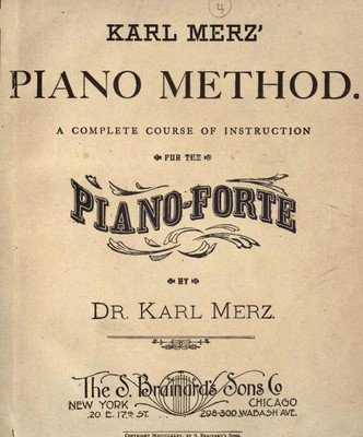 Product picture Learn To Play Piano, How To Play Piano