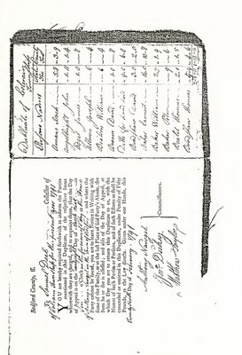 Product picture Genealogy  1791Tax records Colerain Township, Bedford Co, Pa